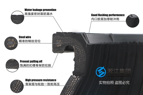 南京16公斤可曲挠橡胶柔性接头高弹性高气密性